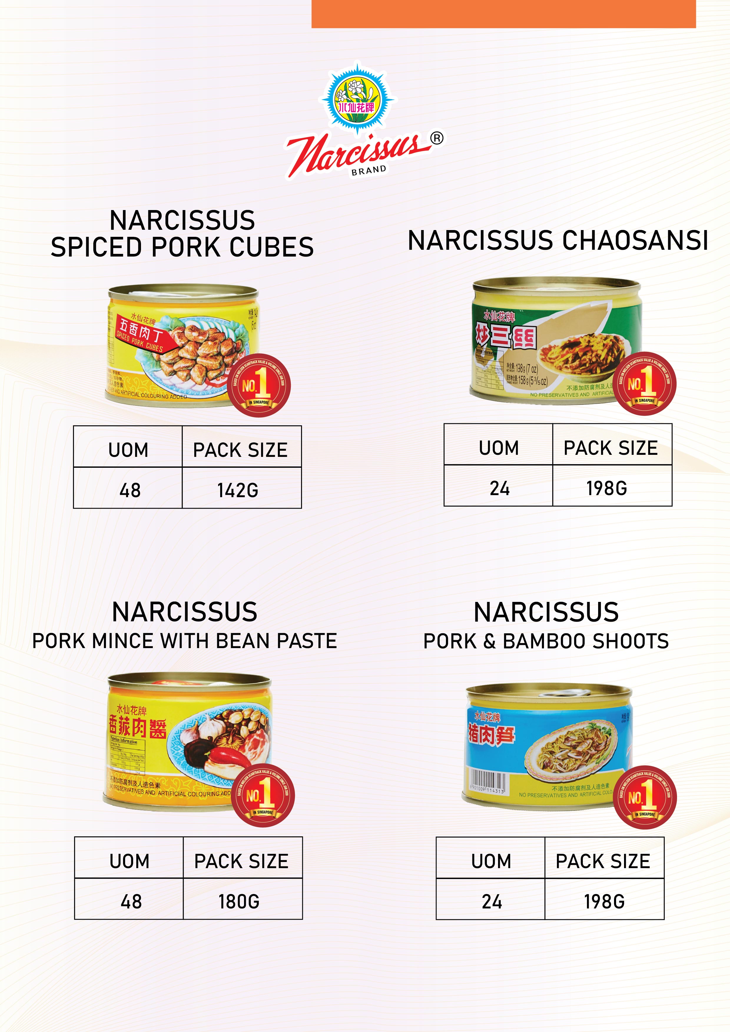 Malaysia Product Catalogue-04